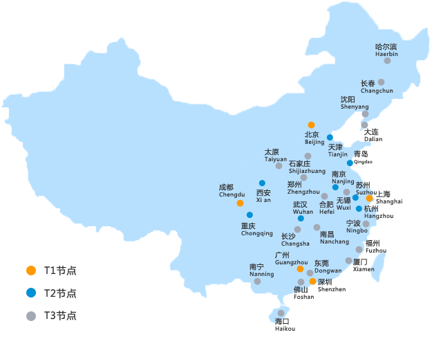 国内IDC资源