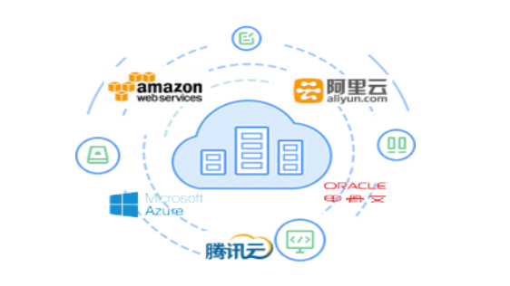 国内有哪些使用10G云专线以上的场景? 国内有哪些使用10G云专线以上的场景?