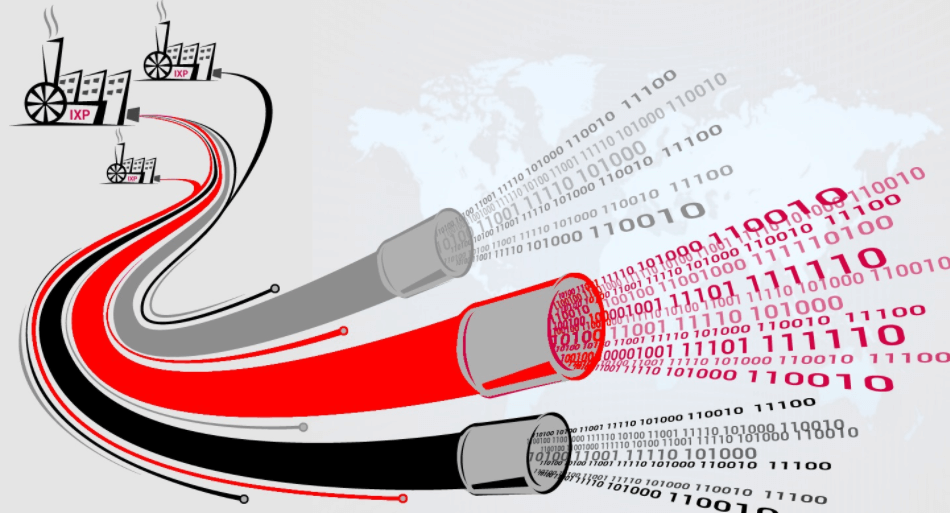 为什么同一个网站,电信和联通用户访问速度不同? 为什么同一个网站,电信和联通用户访问速度不同?