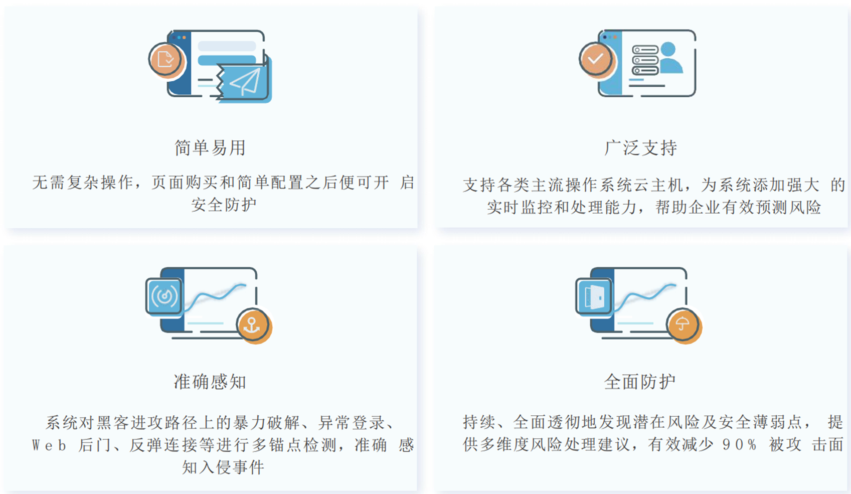 云主机安全 | 亿联云安全，助力企业安全上云