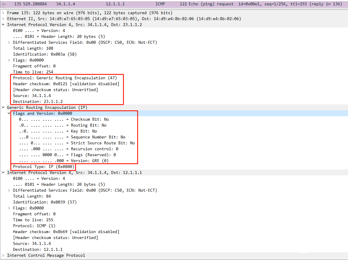 RFC1702:基于IPv4 网络的通用路由封装(GRE)