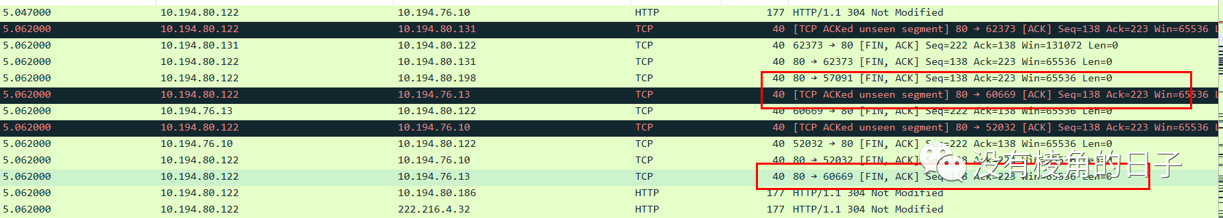 TCP协议以及常见问题报文分析